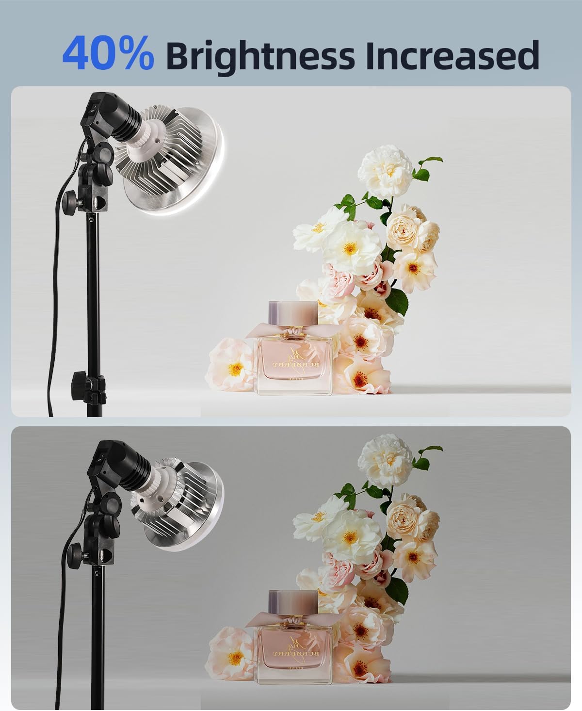 Skytex Softbox Lighting Kit 16x16in Soft Box 1Pack Upgrade 135W 2700-6400K 100V-240V E27 LEDBulb Continuous Photography Lighting,Photo Studio Light Equipment for Camera Shooting Video Recording - Image 3